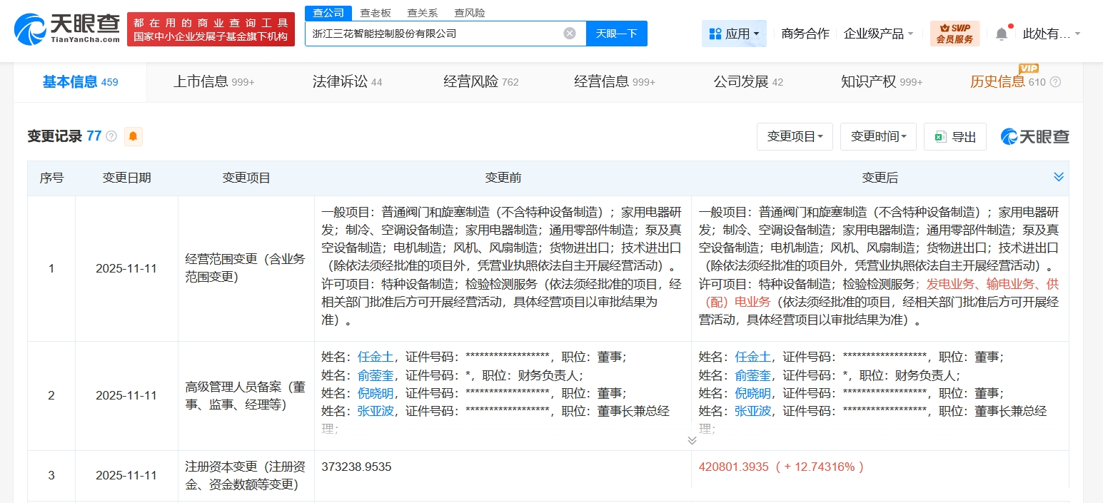 三花智控增資擴股與技術深化 閥門與旋塞研發迎利好